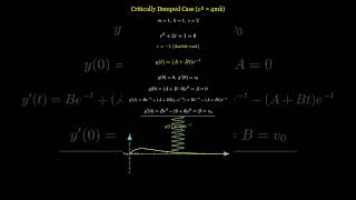 Second Order Differential Equation and Damped Spring Mass System