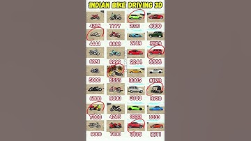 Best Real code 💥 Indian bike driving 3d all new cheat code update + plugin cheat code