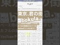 【short】東京、君の街/bokula.【ベース譜】/TokyoKiminomachi/bokula./BASS TAB/