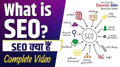 Mastering SEO: A Comprehensive Tutorial for 2023