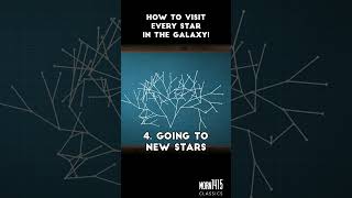 How To Visit Every Star In The Galaxy #Astronomy #Space #Earth #Spaceprobe #Exploration