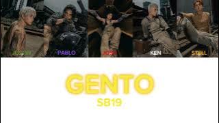 SB19 GENTO 日本語訳