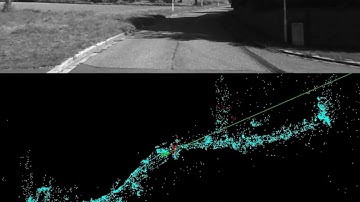 NVVO: NVIDIA VISUAL ODOMETRY -- KITTI 03 VO benchmark