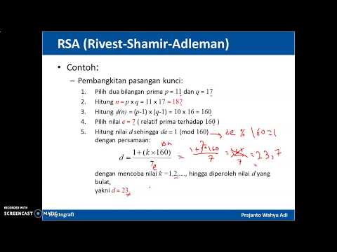 Video: Bagaimana Anda menghitung RSA Anda?