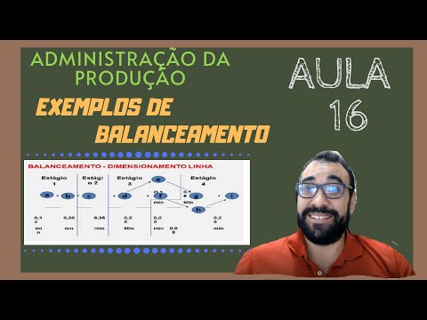 Administração da Produção # 16 – Exemplos de Balanceamento