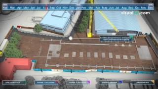 4D CONSTRUCTION ANIMATION SITE LOGISTICS BIM