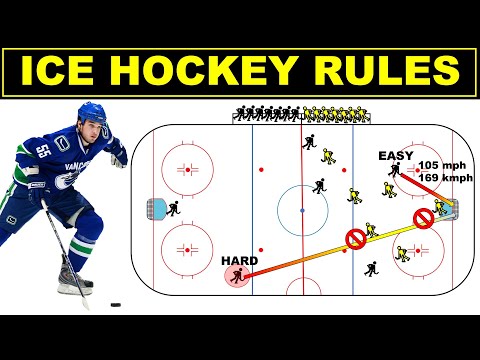 ვიდეო: როგორ განვიხილოთ NHL