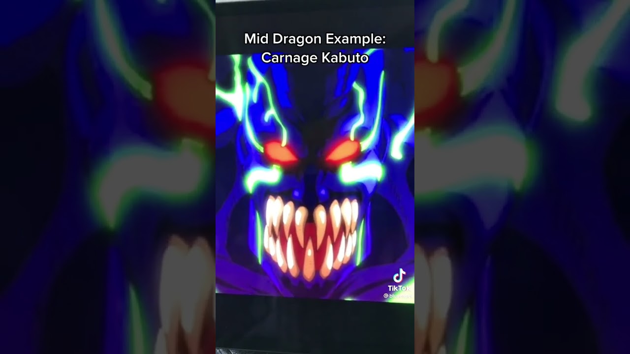 Dragon Level Threats Explained 