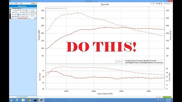 Why It Is Important To Datalog When Tuning