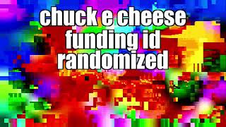 Videoeditbot #2