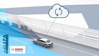 CLEPA Innovation Awards 2019 - BOSCH winner Connectivity & Automation