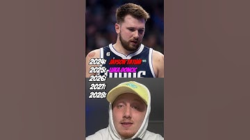 Predicting the next 5 MVPs #nba #mvp #shorts