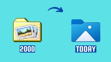 Windows Pictures Folder Icon Evolution [HowToCodeSchool.com]