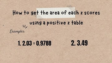 Computes probabilities and percentiles using the standard normal table