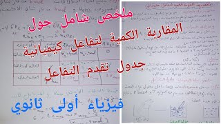 ملخص شامل حول المقاربة الكمية لتفاعل كيميائية + جدول تقدم التفاعل/فيزياء 1 ثانوي علمي
