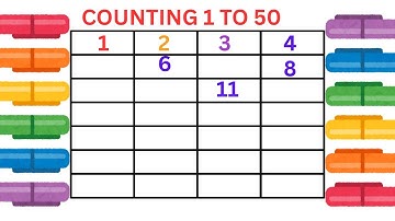 How to learn and write counting in 1 to 50 ||@AyatABCStudio|| counting 1 to 50 || Trace one to fifty