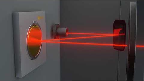 LiDAR Scanning Mirror