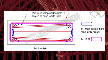 Corbel bar arrangement