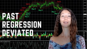 Forex Strategy with Regression Polynomial. A Simple Trading System To Win Pips