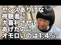 【716件】センスありげな視聴者に大喜利やらせてあげたのにオモロいのは1.4%