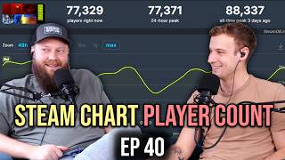 Marathon and the Steam Chart Meta | Ep 40