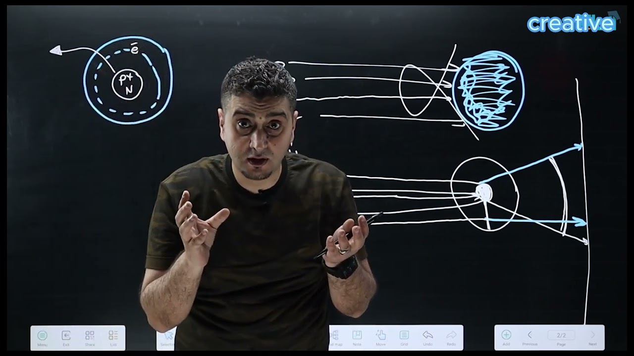 الدرس الثاني | التركيب الذري | جزء 1