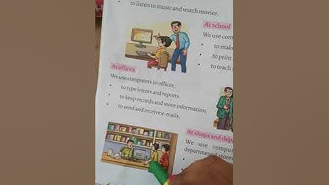 Class 2nd ||Computer ||ch-1||part(ii)||By Miss anju tandon