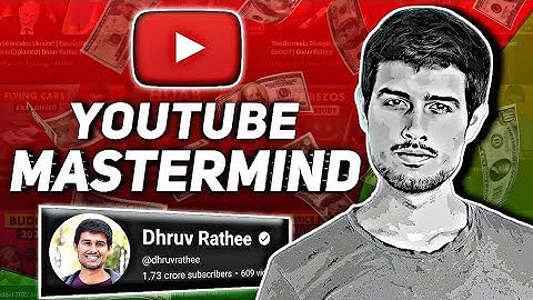 How @dhruvrathee beat Youtube Algorithm 🤔 | Dhruv Rathee Growth Secret Revealed