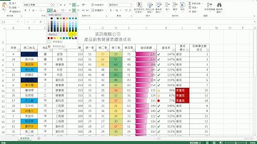 【Excel教學】61 多個欄位排序、顏色排序、圖示排序【201702】