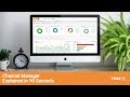 Hotel channel manager explained in 90 seconds