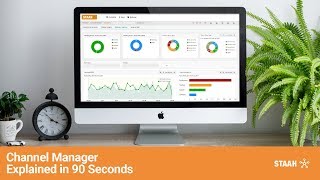Hotel Channel Manager Explained in 90 Seconds screenshot 1