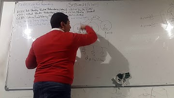 81- New Technology-Virtualization session 21-5 By ENG-Ahmed Nabil