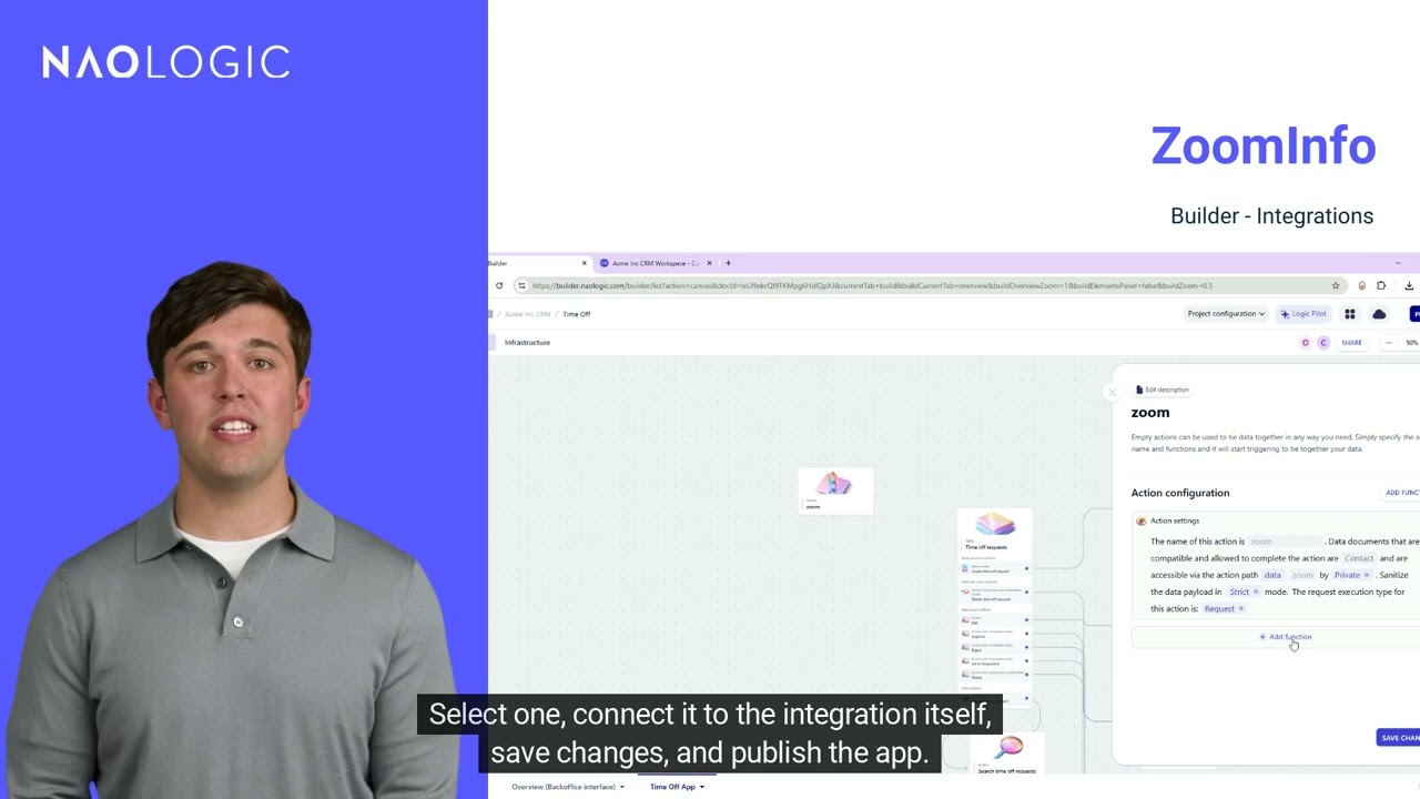 Builder Integrations - Zoom Info