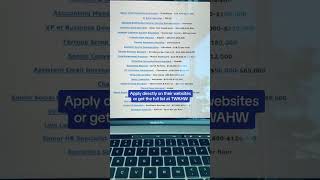 Immediate Hire Work From Home Jobs #workfromhome #remotejobsearch #remotework