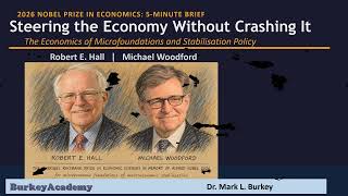 2026 Nobel Economics Summary, Short Version
