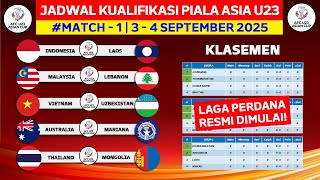 Jadwal Kualifikasi Piala Asia U23  Indonesia Vs Laos    Kualifikasi Piala Asia U23 2026