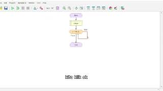 FLOWCHART PERULANGAN MENGGUNAKAN FOR| FLOWGORITHM |DINDA RISTI