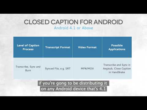 37 Closed Caption Android 4 1 or above - Open & Closed Captioning Effectivity on a Budget