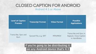 37 Closed Caption Android 4 1 or above - Open & Closed Captioning Effectivity on a Budget