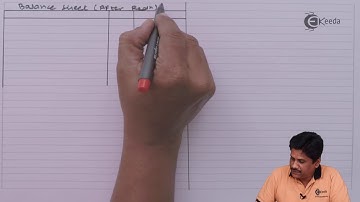 Redemption of Reference Shares Problem 5 - Redemption of Preference Shares - CA IPCC Accounts