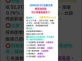 去年12月開始就不斷說明多頭一定會持續，可詳頁面內容。#台股 再創高後哪一些股可以續抱呢？#聯發科 #0050 #etf #台股 #高股息 #news #科技 #財富自由 #投資 #股票 #台積電