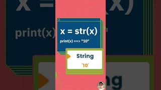 Typecasting in Python | Python Tutorial #004 | Python Tutorial for Beginners
