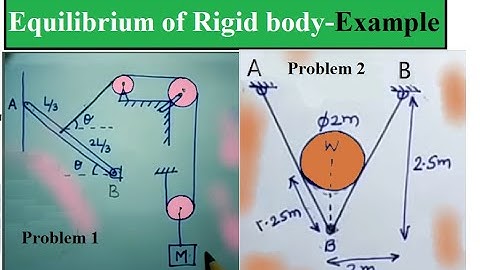 L2.4 Equilibrium of Rigid Body|| Engineering Mechanics || Examples || I Year Engg.