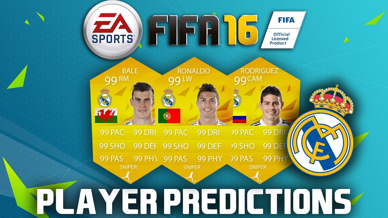FIFA 16 - PLAYER RATING PREDICTIONS | REAL MADRID w/ RONALDO, BALE, JAMES & more!