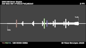 C64 Music: 1989 All Over Again by Zardax, Artline Designs! 6 December 2025!