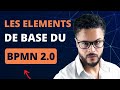 Lecture 7  les lments de base du bpmn