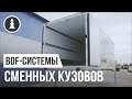 Поставки сменных кузовов / Swap body supplies