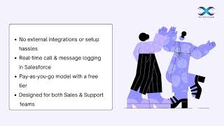 One App. Every Conversation. | SMS, WhatsApp, CTI & AI Inside Salesforce screenshot 5