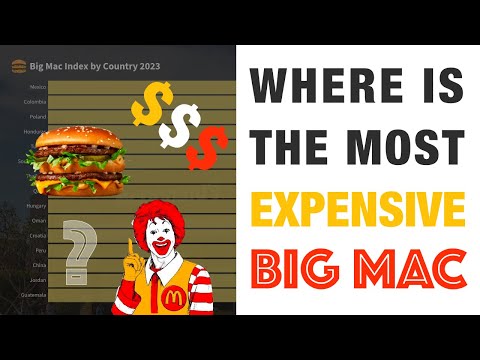 Big Mac Index by Country 2023 | Comparison prices for Big Mac.