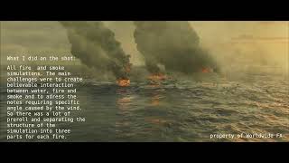 Ivan Ivanov FX Showreel